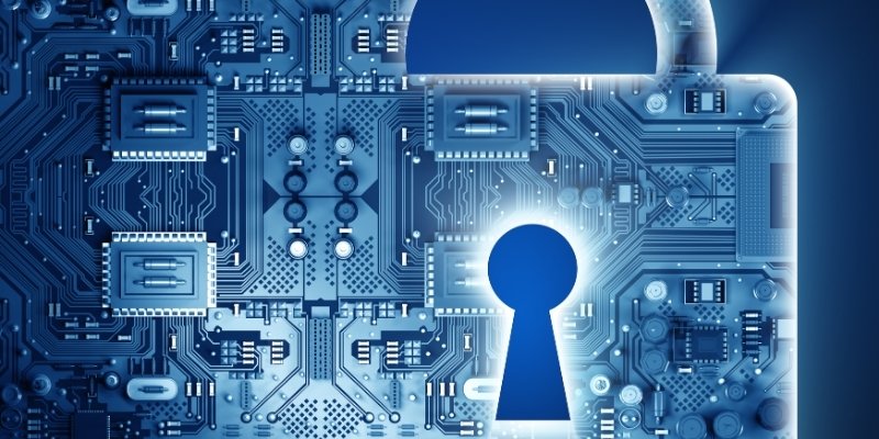 Dữ liệu cá nhân khách hàng được bảo mật an toàn tuyệt đối tại WW88